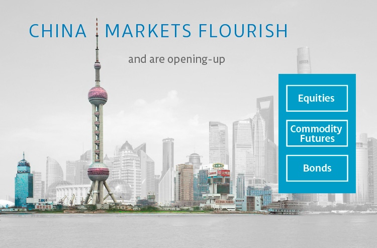 True Partner Capital - China markets flourish and are opening-up