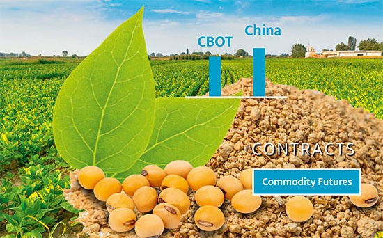 True Partner Capital -- Commodity futures - CBOT China Contracts